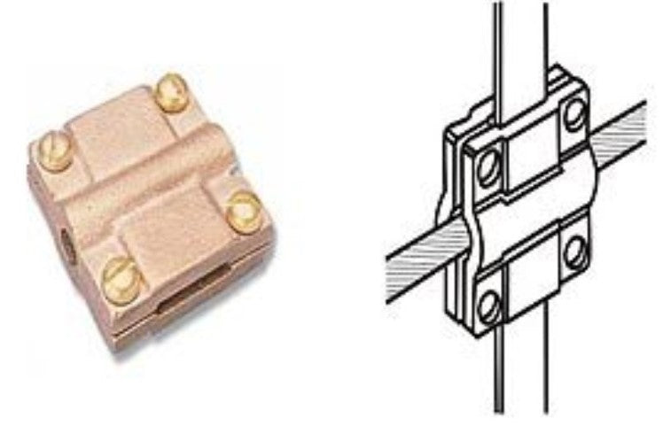 Cable To Tape Junction Clamp