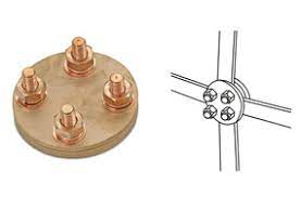 Test Bond / Test Clamp